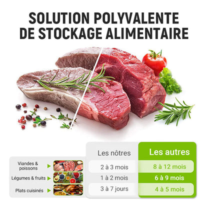 Sacs de conservation Réutilisables Fraîcheur+
