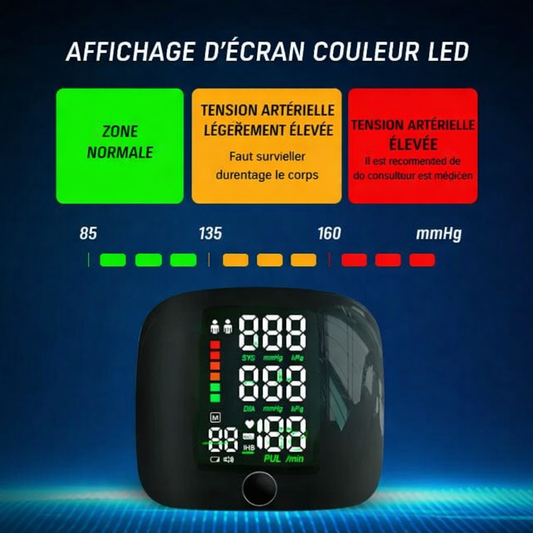 Moniteur de Tension Artérielle Intelligent au Poignet