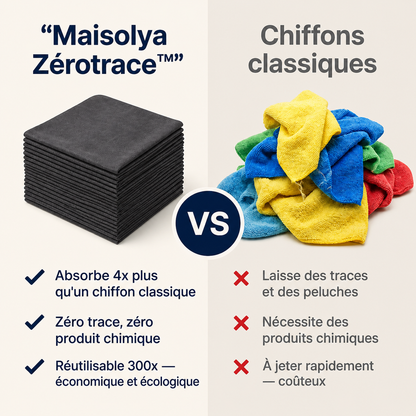 Pack de 5 Lavettes Microfibres Professionnelles Zerotrace