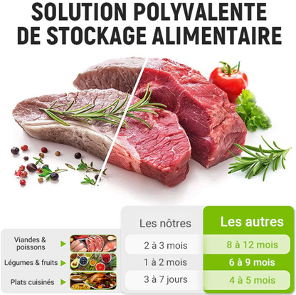 Sacs de conservation Réutilisables Fraîcheur+