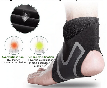 Soutien Plantaire Orthopédique Avancé