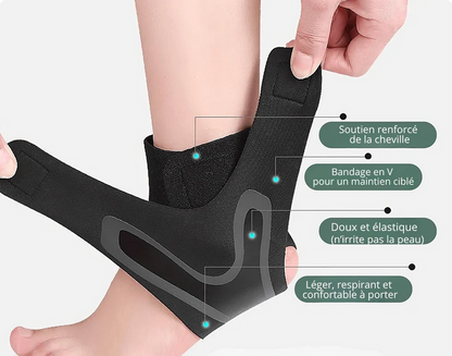 Soutien Plantaire Orthopédique Avancé