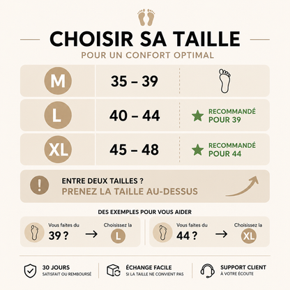 Soutien Plantaire Orthopédique Avancé