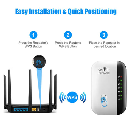 Répéteur WiFi Longue Portée 300Mbps