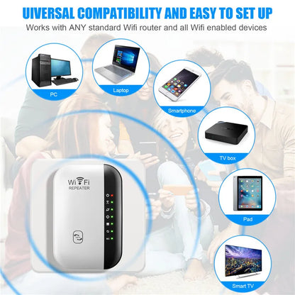 Répéteur WiFi Longue Portée 300Mbps